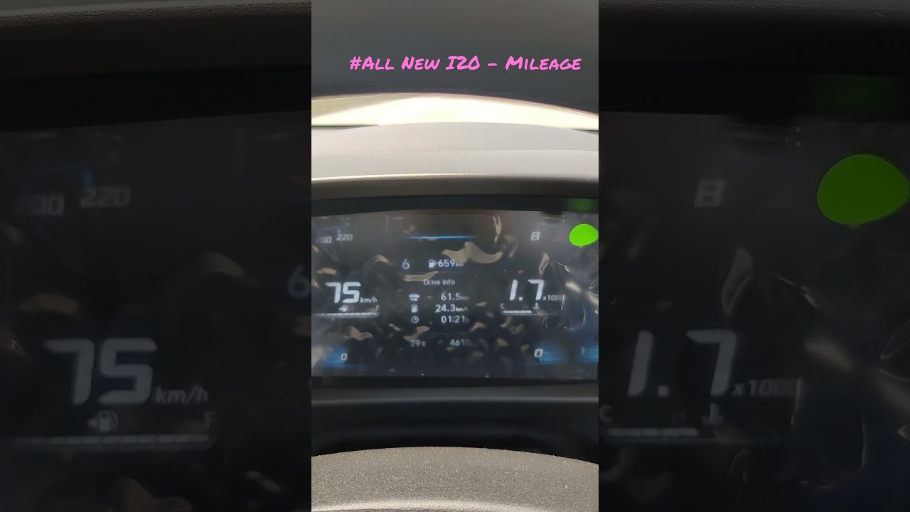 All New I20 Turbo IMT-  Mileage - Nice Road Bangalore 