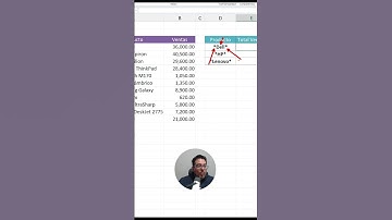 😱 SUMAR.SI con *: El truco ninja de Excel
