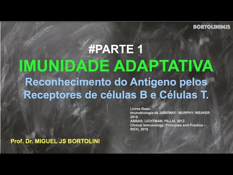 Vídeo: Análise Comparativa De Arquiteturas De Receptores Imunes A Plantas Descobre Proteínas Do Hospedeiro Provavelmente Alvo De Patógenos