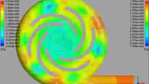 CFD, PUMP SIMULATION, SLIDING MESH