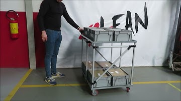 Lean Manufacturing - 4Lean - Picking Cart - Tall Mini Wagon