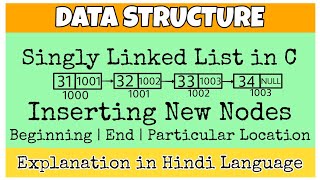 Singly Linked List in C | Inserting New Nodes ~ By MNJ