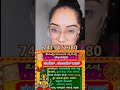 #kollegalaastrologer #vashikaranspecialist #astrology #nearmeaastrologer #marrageprohelmmsoltion #1