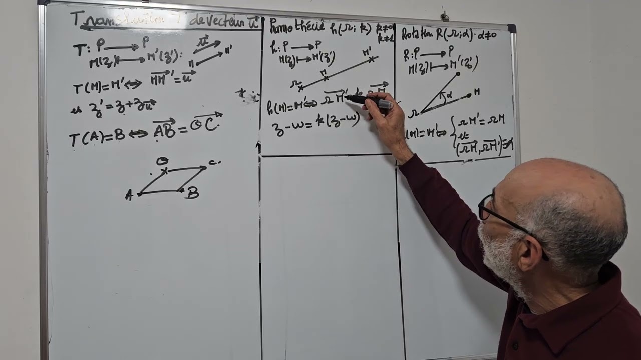 Résumé 2(Tran /homothétie/rotation 