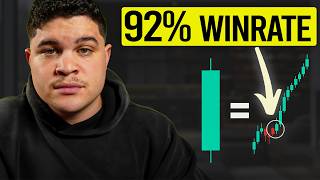 Famous $0 to $20,000 a month using this Stupidly Simple Scalping Strategy Profile