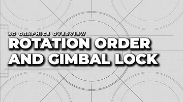Rotation Order and Gimbal Lock | 3D Graphics Overview