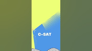 The Free UPSC Prelims Test You