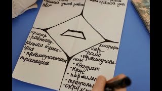 Приём из 4К: критическое мышление