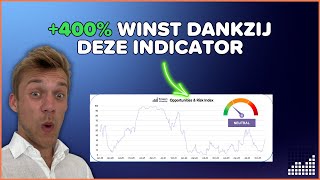 DEZE Indicator Voorspelt de Bodem van Aandelen! by Beleggers University 1,369 views 5 months ago 16 minutes