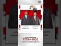 TEGO MENUJU DOGIYAI KOTA CERDAS