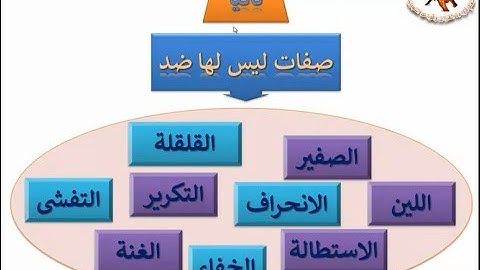 تعلم قراءة القرآن وقواعد التجويد - صفات الحروف - الصفات التى ليس لها ضد