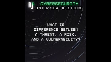 Threat, Vulnerability, and Risk #cybersecurity #interview