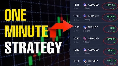 Best binary 1 min strategy | RSI Stochastic with SR | IQ Option | Tamil