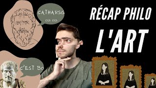 L'art - Récap' Philo L'art - Récap' Philo