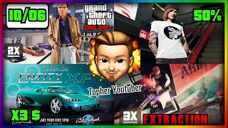 Actu 500000$ OFFERT, X2$ TRAFIC VEHICULE, Bonus, Promo Gta Online 10/06/2021