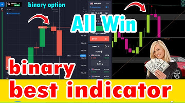 Best Mt4 Indicator for Binary Options | Professional MT4 Indicator