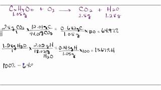 Chem AP 3.1 - Combustion Analysis