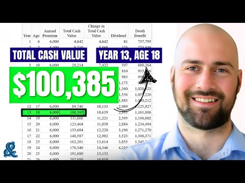 insurance solutions for retired individuals seeking basic coverage