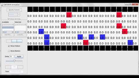 Bi-directional Pedestrian Flow Cellular Automata Simulation