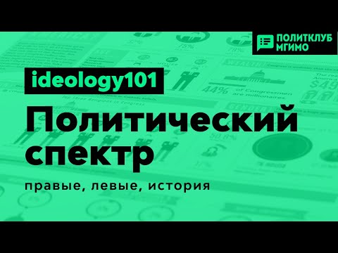 Ideology101 - Политический спектр (политические идеологии)