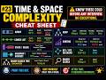Time and Space Complexity Cheat Sheet | Must Know for Every Coding Interview