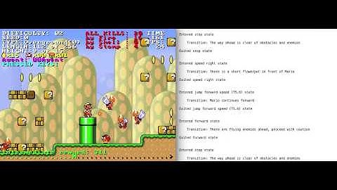 Super Mario AI - Level 3 - Finite state machine