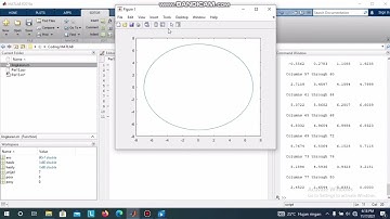 Tutorial Matlab [Bahasa Indonesia] // Fungsi dalam M-File