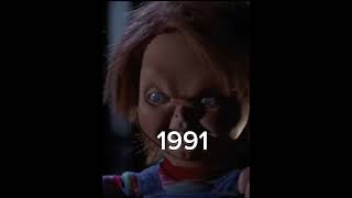 Chucky Evolution 1988 - 2021