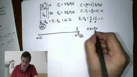 JEE Advance 2014 Video Solution Physics P - I