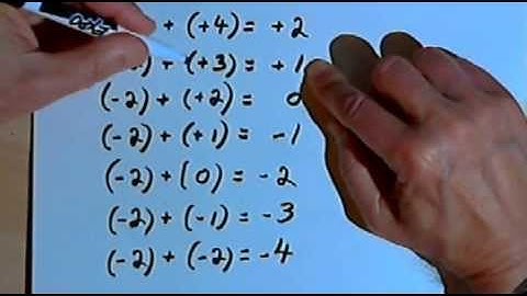 Adding Positive and Negative Numbers, part 3 127-3.5.c