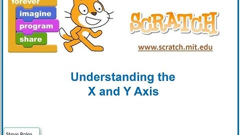 Scratch 3.0  Video 3  - Understanding the X and Y Axis