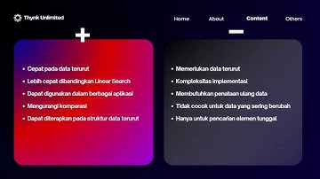Video Animasi Searching dan Sorting