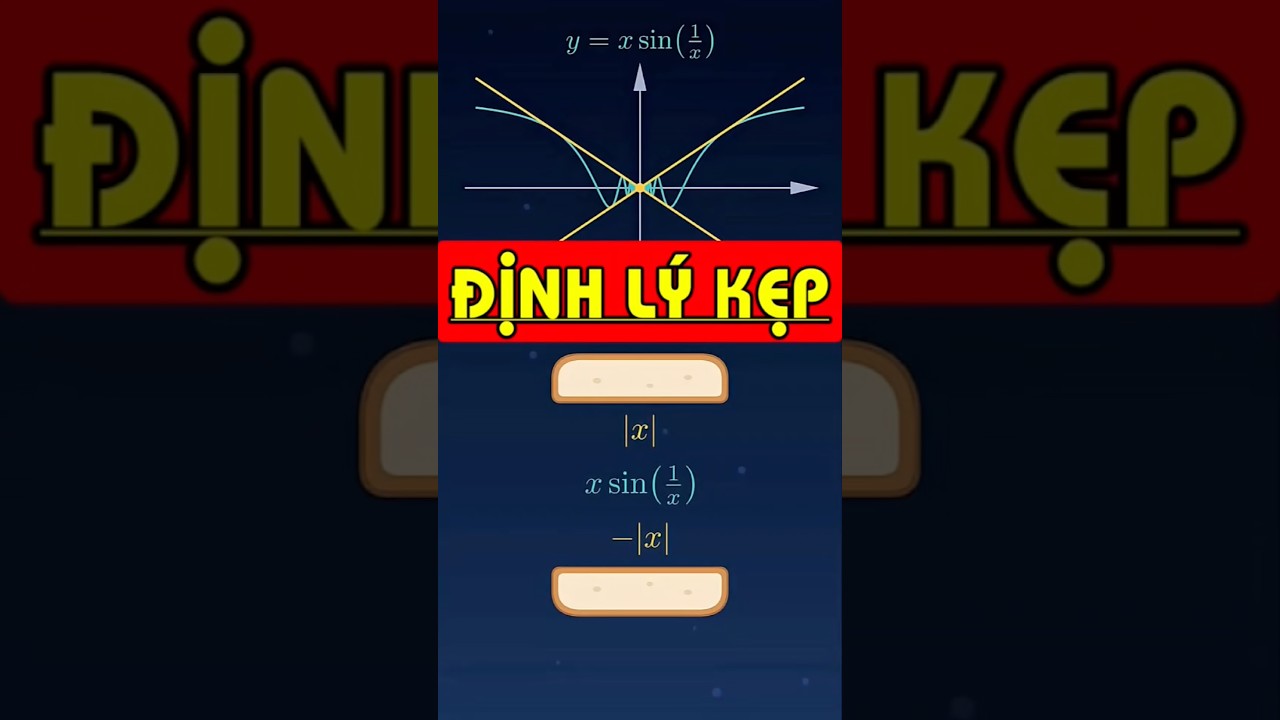 Định lý kẹp #maths #education #toanthuvi
