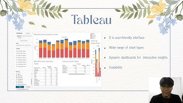 Assignment 2 : ERP & SAP