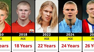 Evolution Of Erling Haaland Information