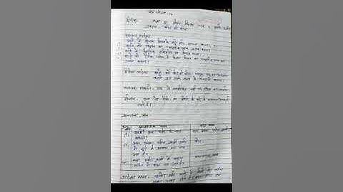 Lesson Plan-17| DElEd 3rd Sem| Class-5 | Sub- Science by RU8013