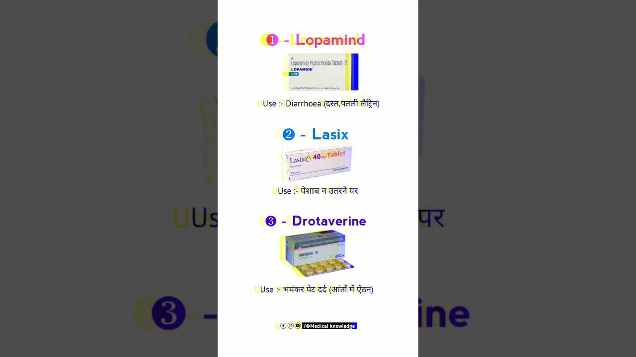 Which Medicine Is Used For What Information About Some Important Medicines
