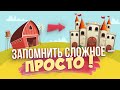 Все секреты мнемотехники / ФОНЕТИЧЕСКОЕ КОДИРОВАНИЕ - Самый простой способ запоминания