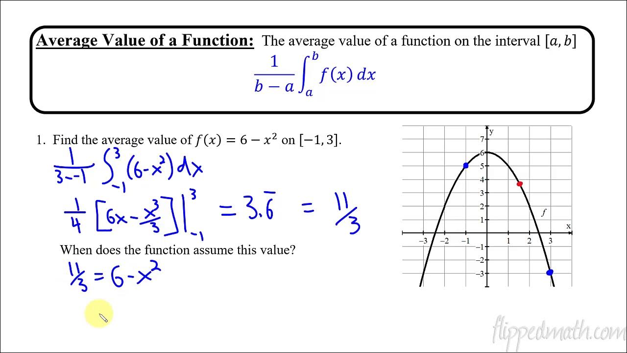 V is not a function. V is not a function