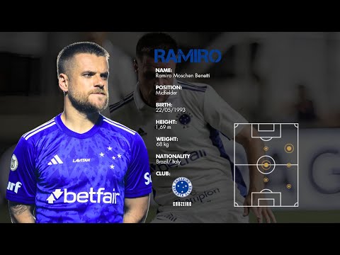 Ramiro - Cruzeiro - 2024 - AGN Football