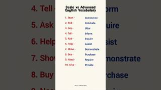 Basic vs Advanced English Vocabulary | Speak Fluent English | Daily English Words #learningenglish
