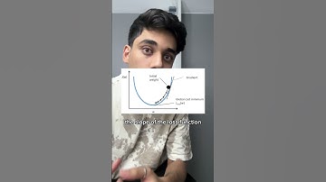 gradient descent made simple :)