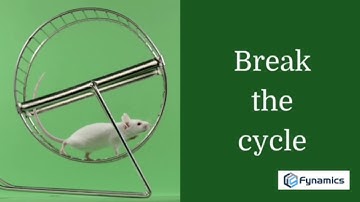 Confused about picking a e-Invoice tax automation software ? Pick FynamicsGST