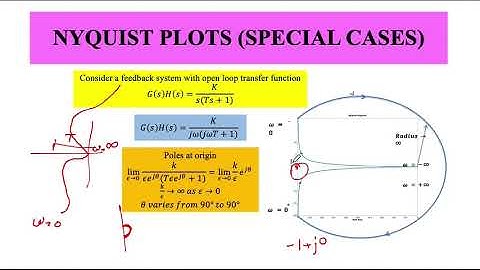Lecture 32 Special Cases of Nyquist Stability Criterion