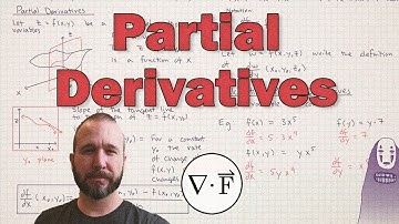 What is a Partial Derivative?