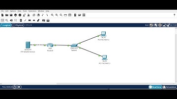 FTP Server Configuration Using Cisco Packet Tracer | Using put,get,rename,quit.