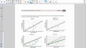 Math 8 Module 6 Lesson 9 Video