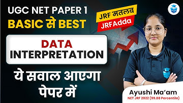 Data Interpretation Most Important Questions | Paper 1 UGC NET June 2024 | Ayushi Mam JRFAdda