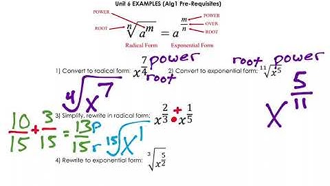 Pre-Requisite Algebra 1 Skills: Simplifying Radical Expressions with Rational Exponents