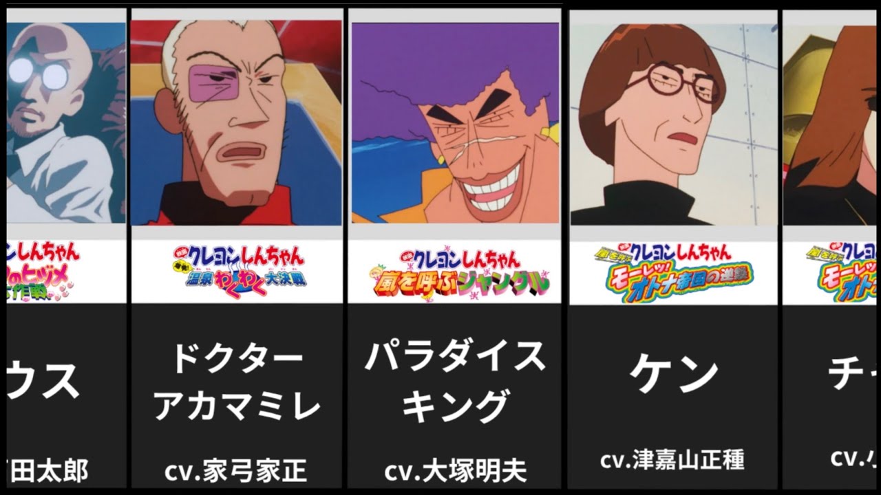【クレしん映画】歴代の黒幕＆声優を徹底紹介！公開順で総まとめ【クレヨンしんちゃん】